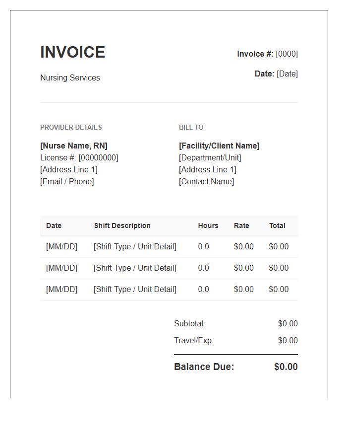 Registered Nurse Shift Detail Invoice Template