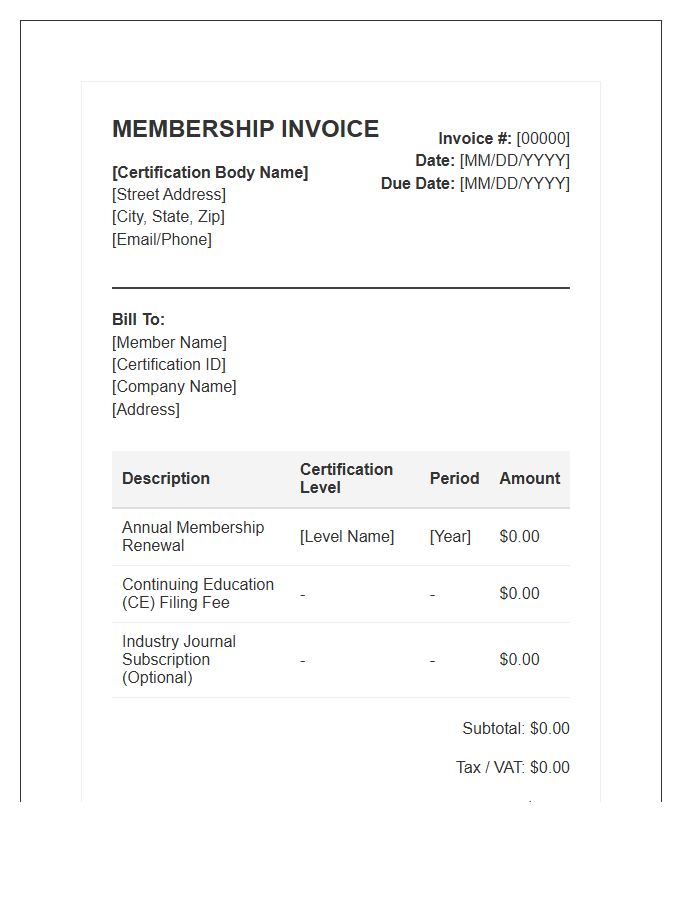 Industry Certification Membership Invoice Template
