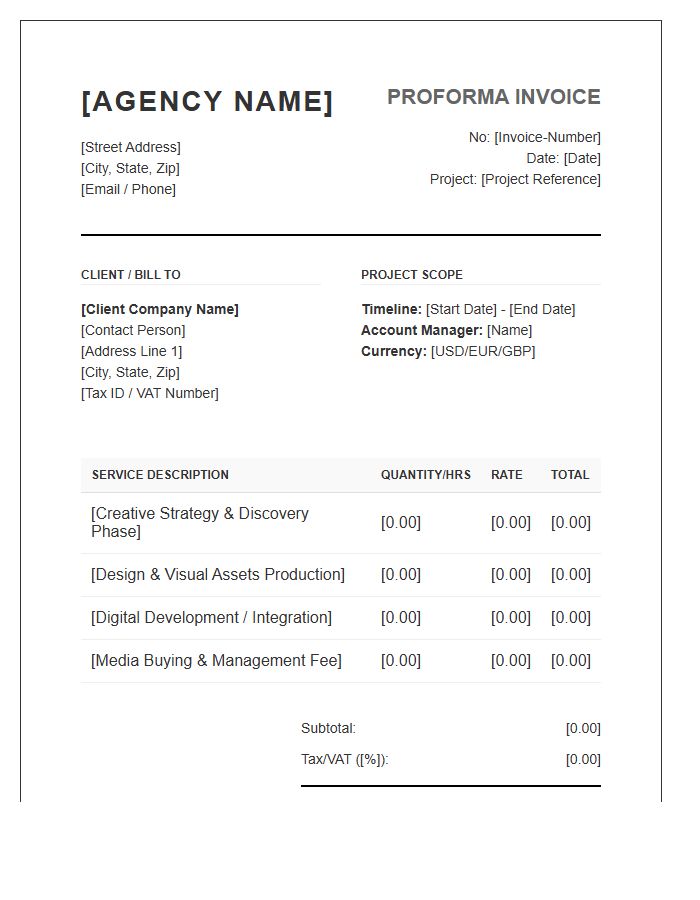 Full Service Creative Agency Proforma Invoice Template Guidelines