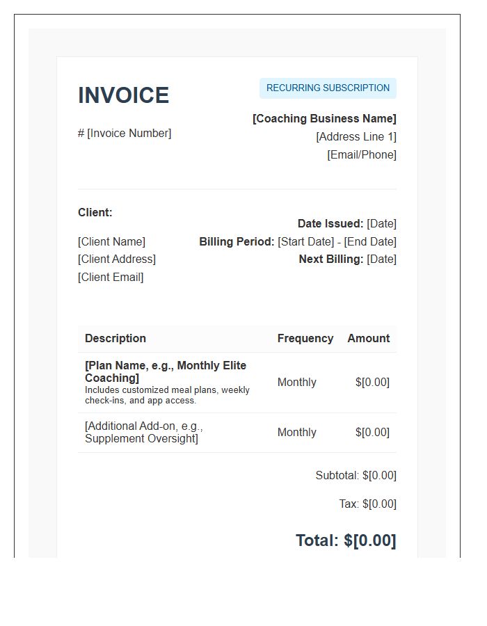 Dietary Coaching Recurring Payment Invoice Template