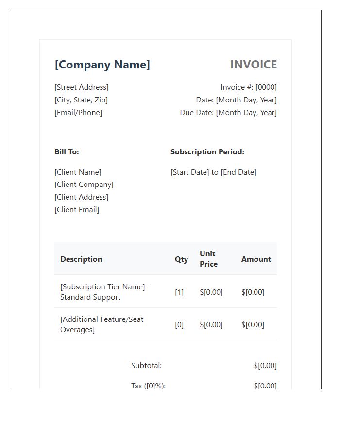 Standard Support Subscription Invoice Template