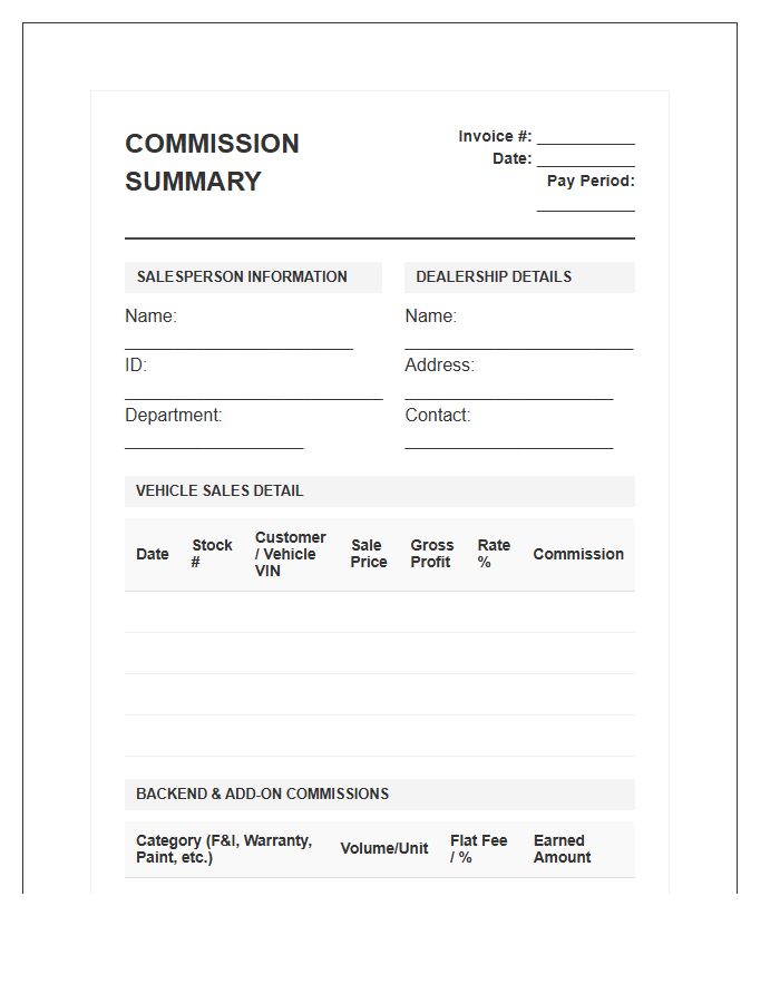 Automotive Sales Commission Summary Invoice Template
