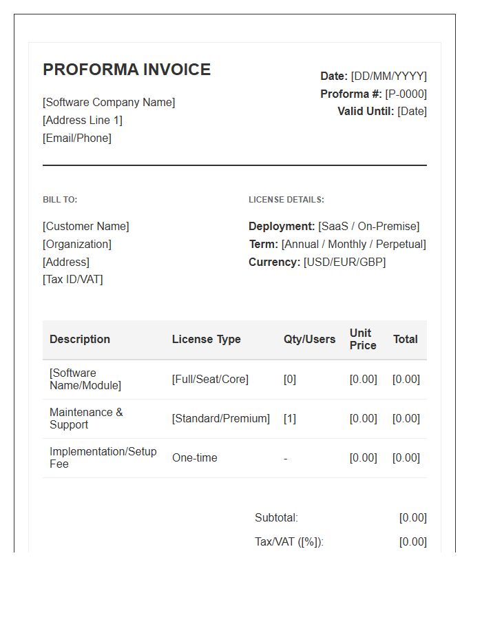 Software License Proforma Invoice Template
