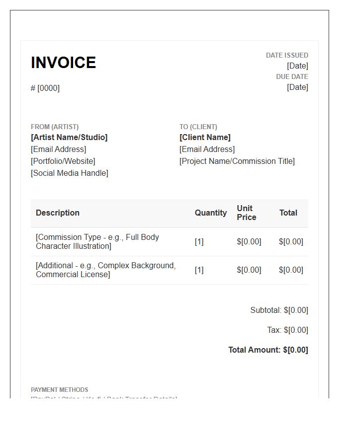 Artist Payment Request Commission Invoice Template