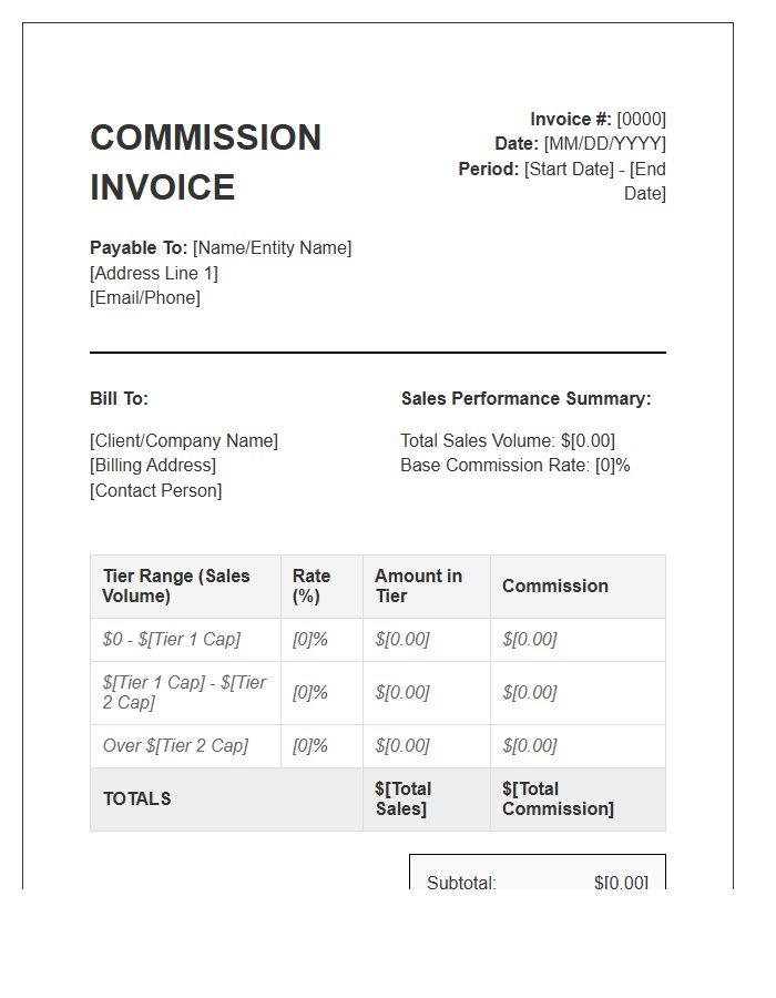 Progressive Rate Commission Invoice Template