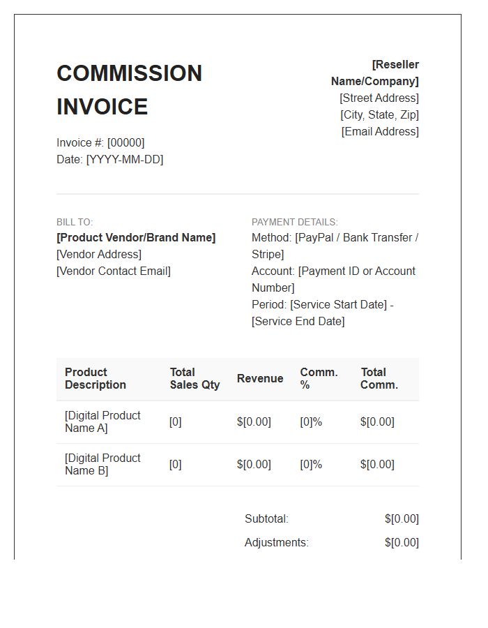 Digital Product Reseller Commission Invoice Template