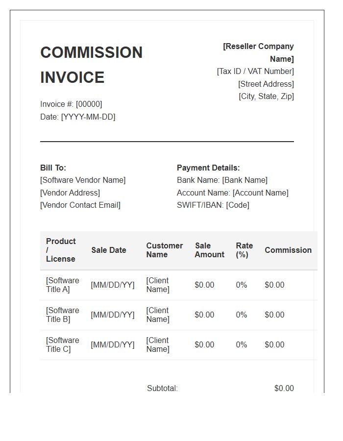 Software Reseller Commission Invoice Template