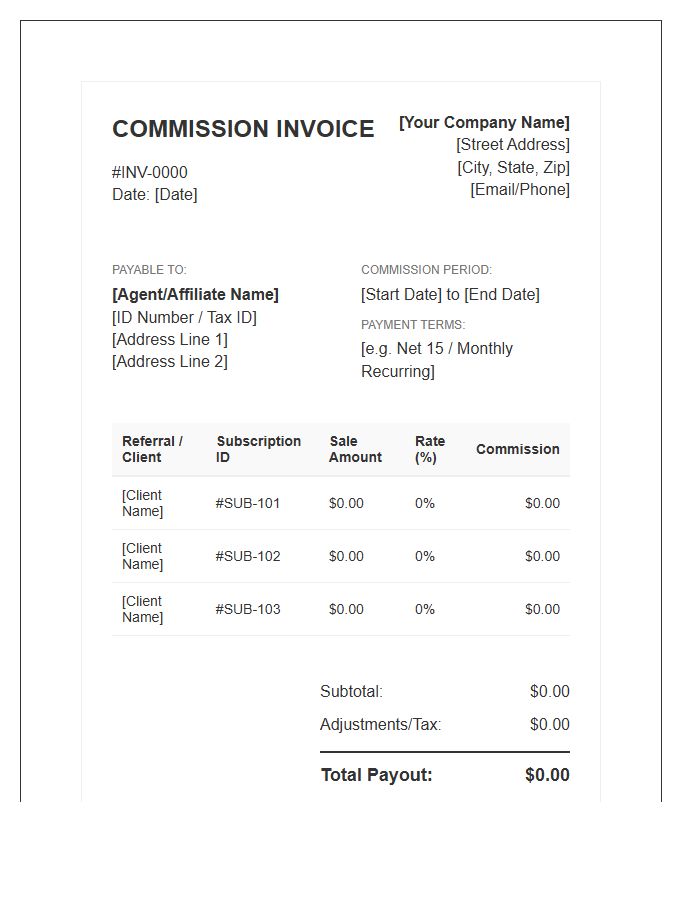 Recurring Commission Invoice Template