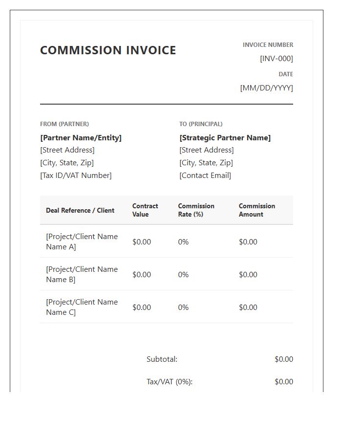 Strategic Partnership Commission Invoice Template