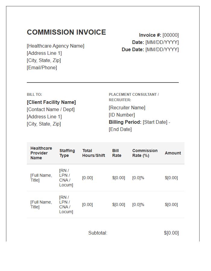 Healthcare Staffing Agency Commission Invoice Template