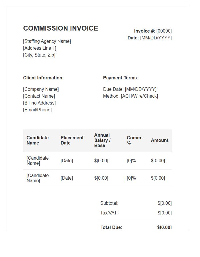 Staffing Agency Commission Invoice Template