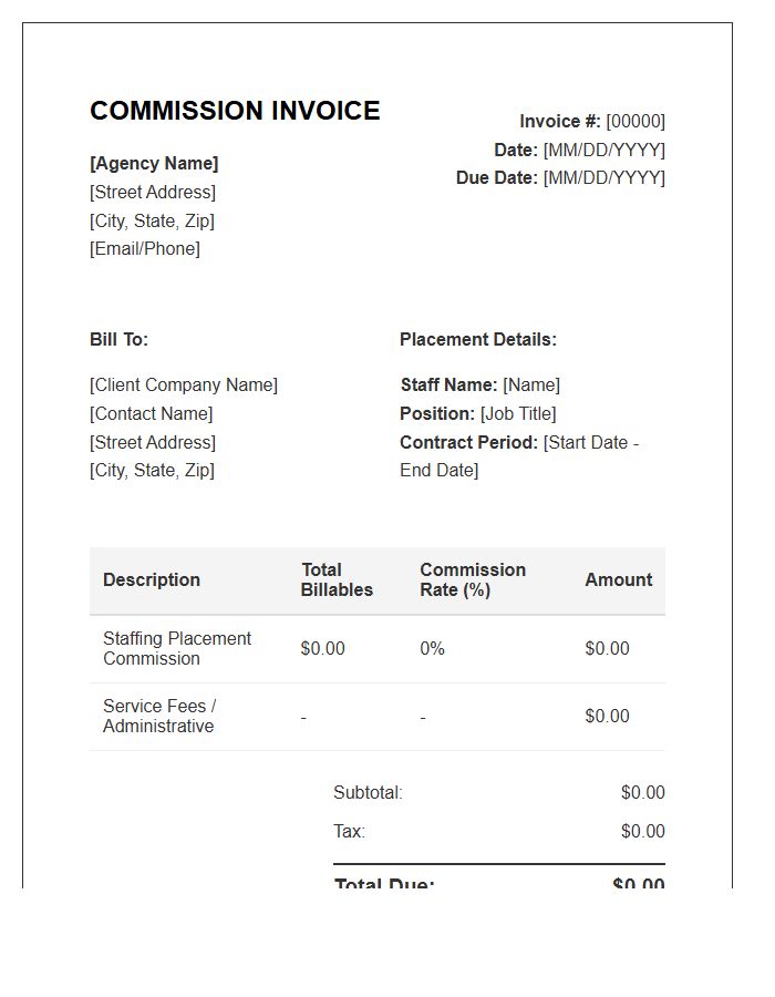Temporary Staffing Agency Commission Invoice Template