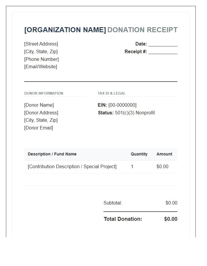 Nonprofit Organization Donation Invoice Template