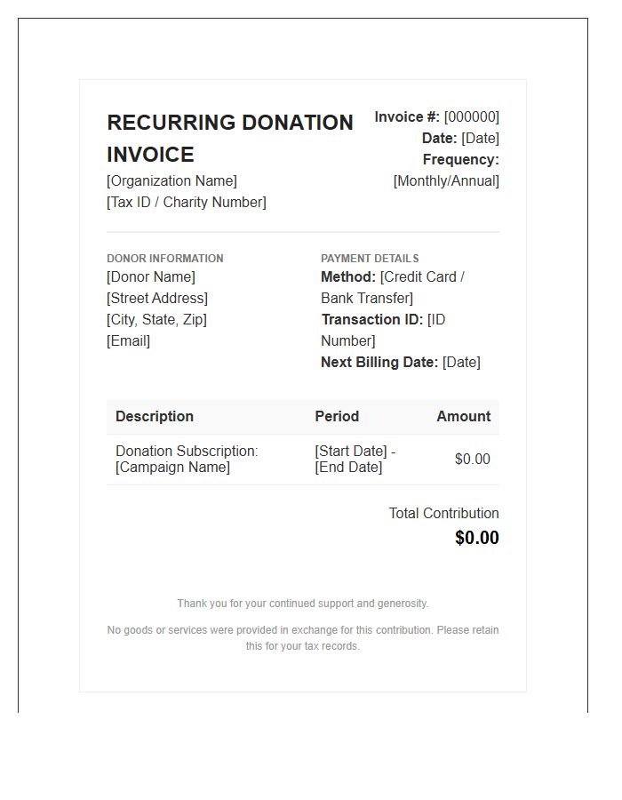 Recurring Donation Payment Invoice Template