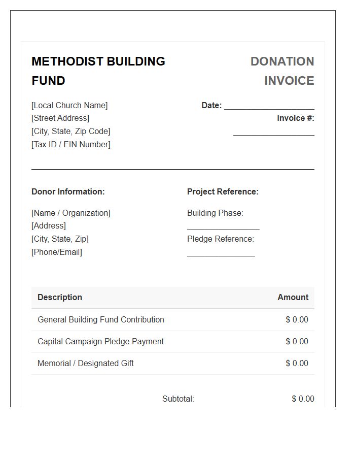 Methodist Building Fund Donation Invoice Template