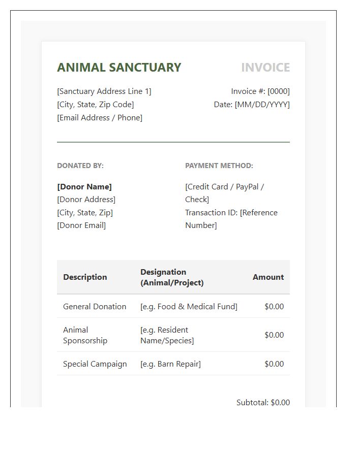 Animal Sanctuary Donation Invoice Template