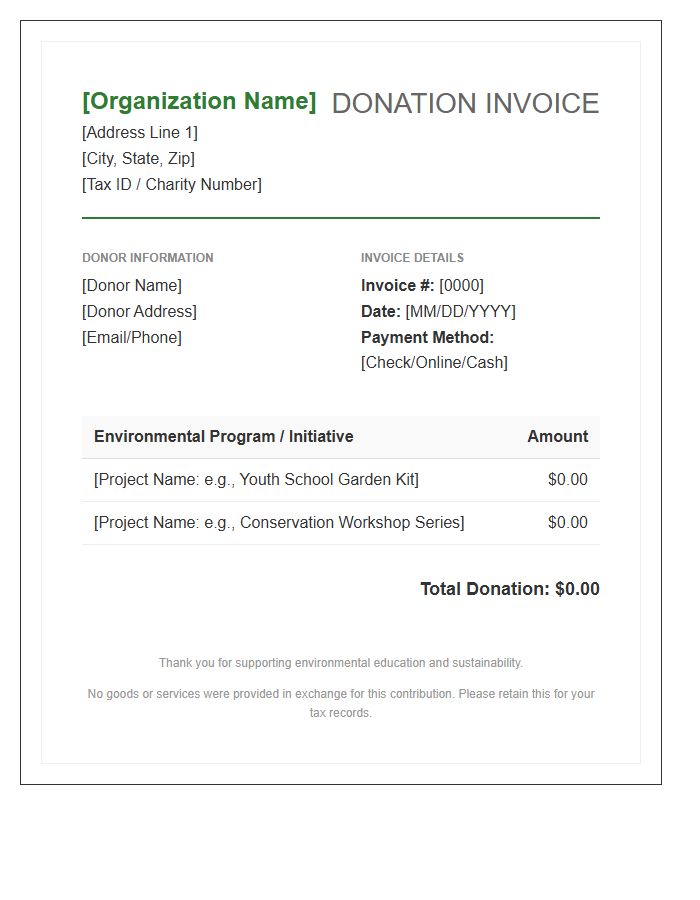 Environmental Education Donation Invoice Template