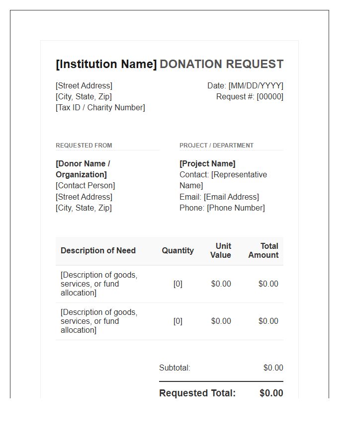 Institutional Donation Request Invoice Template