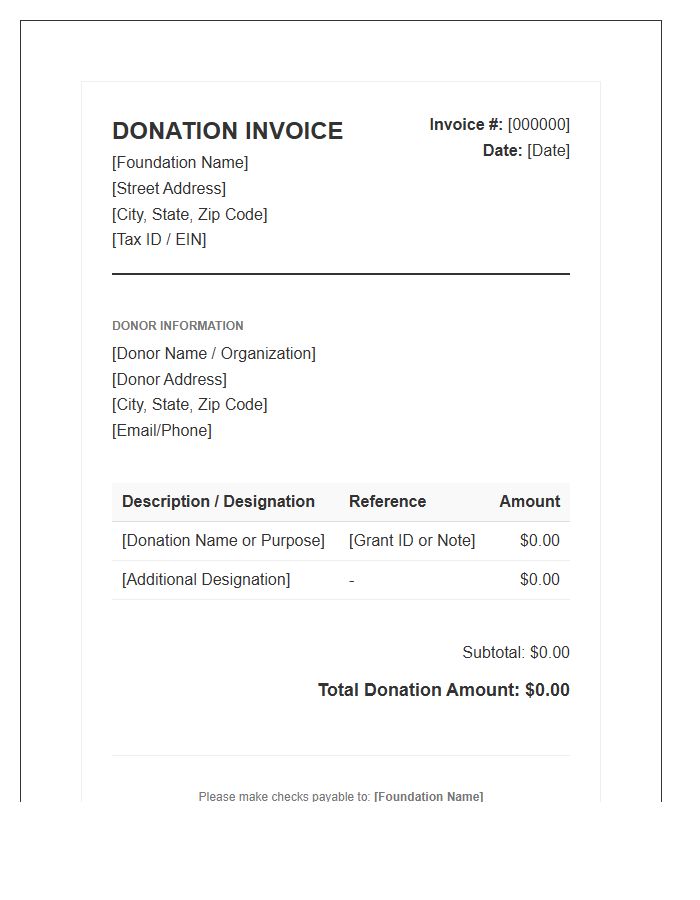 Private Foundation Donation Invoice Template