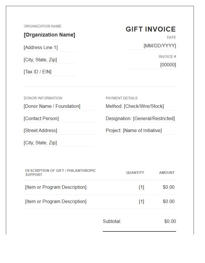 Private Philanthropy Gift Invoice Template