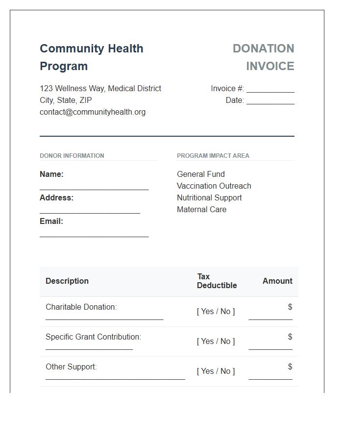 Community Health Program Donation Invoice Template
