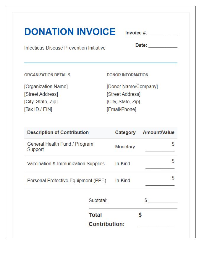 Infectious Disease Prevention Donation Invoice Template