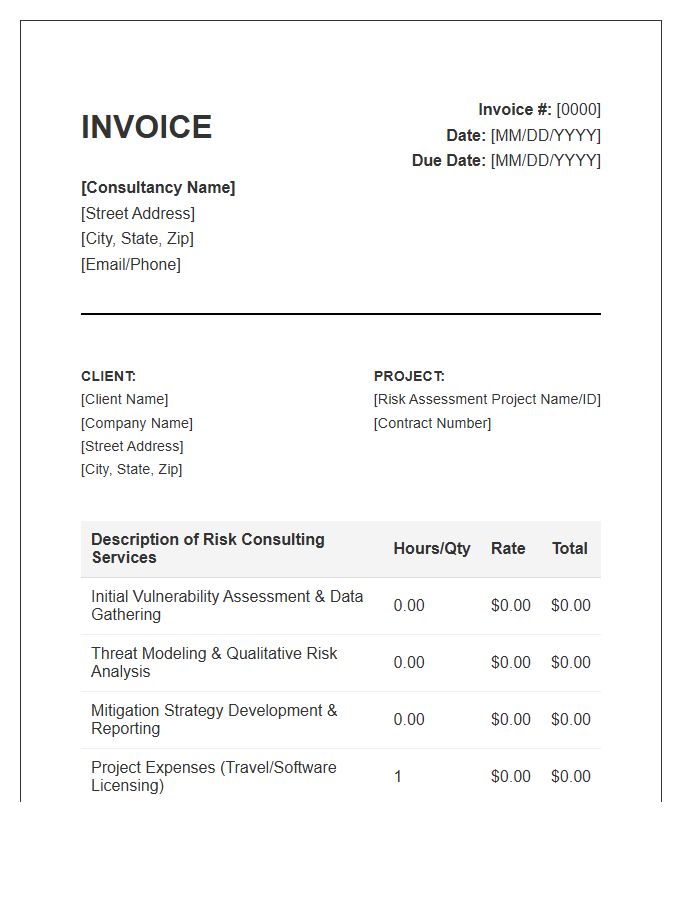 Risk Assessment Consulting Invoice Template