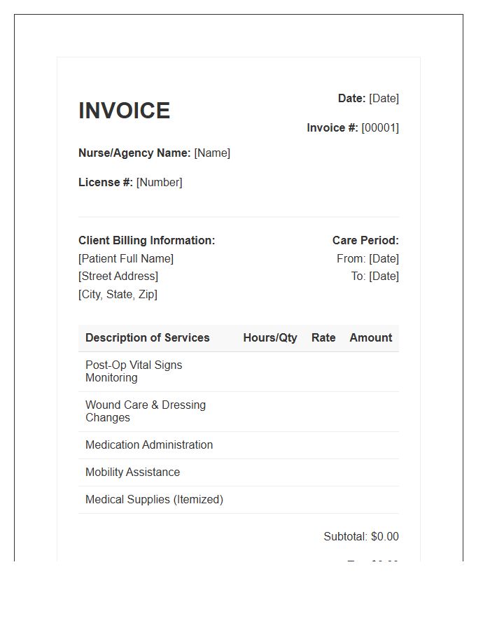 Post Operative Nursing Care Invoice Template