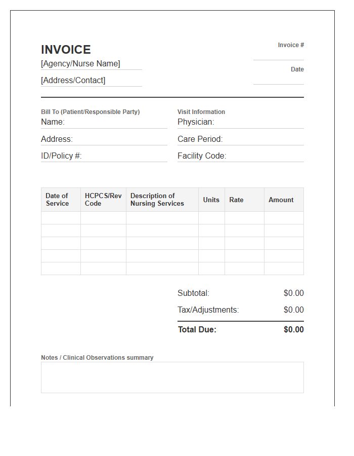 Skilled Nursing Visit Invoice Template