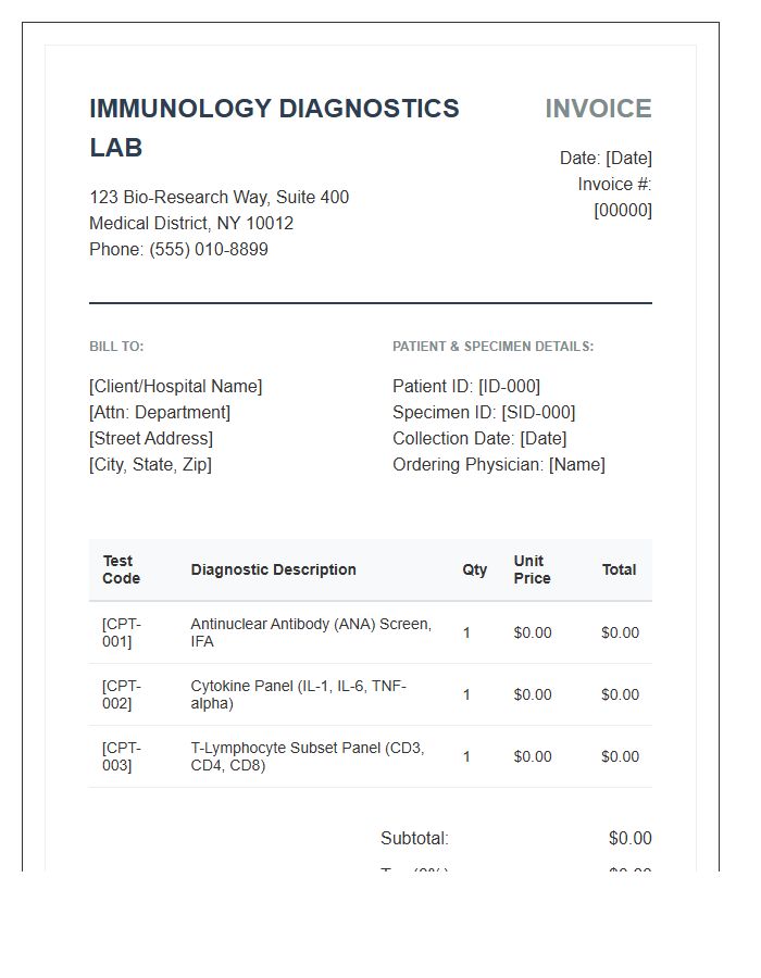 Immunology Diagnostics Lab Invoice Template