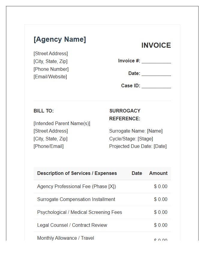 Surrogacy Agency Services Invoice Template
