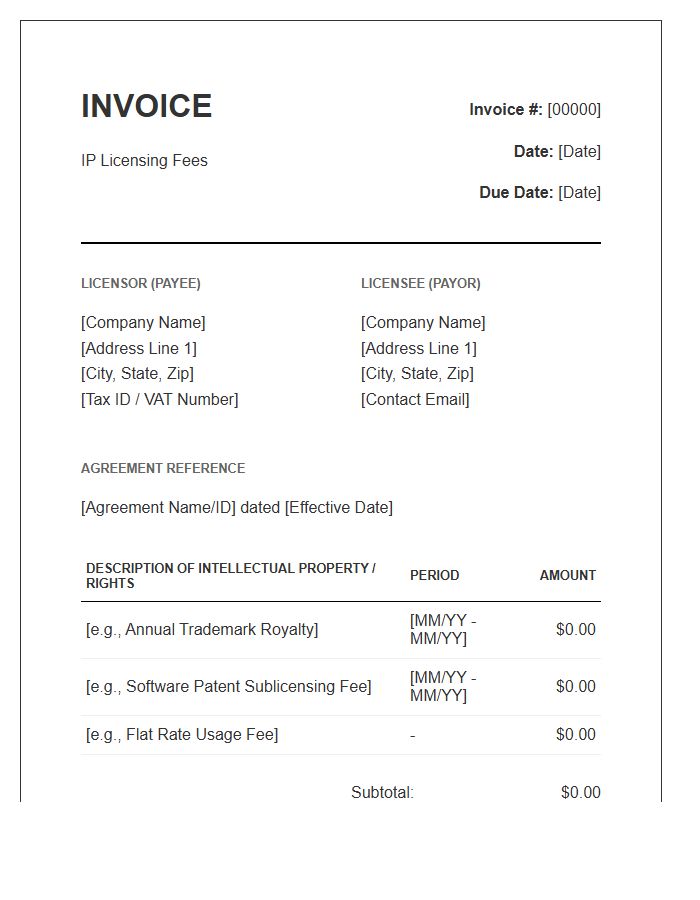 Intellectual Property Licensing Agreement Invoice Template