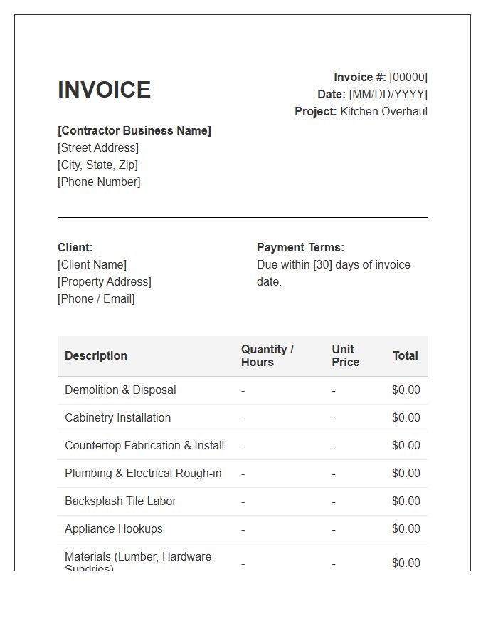 Full Kitchen Overhaul Invoice Template