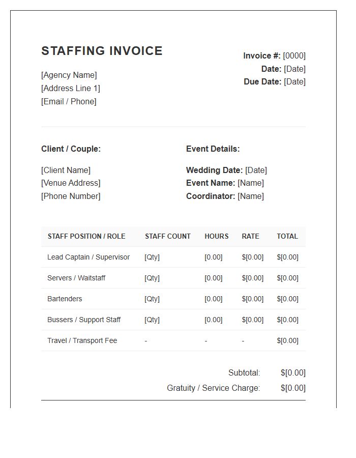 Wedding Hospitality Staffing Invoice Template