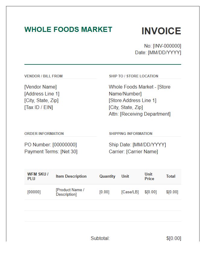 Whole Foods Retailer Invoice Template