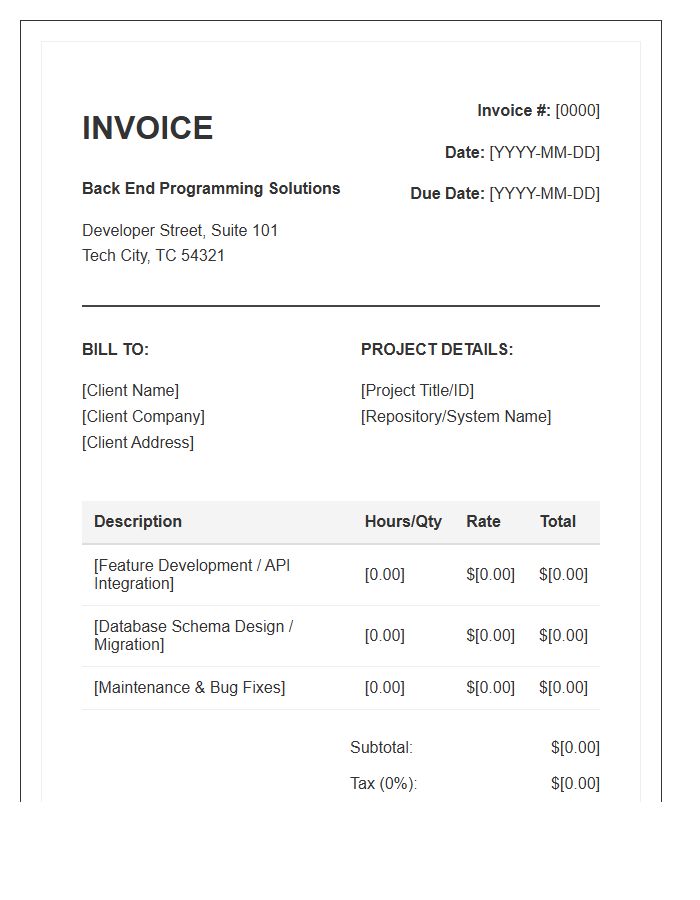 Back End Programming Solutions Invoice Template