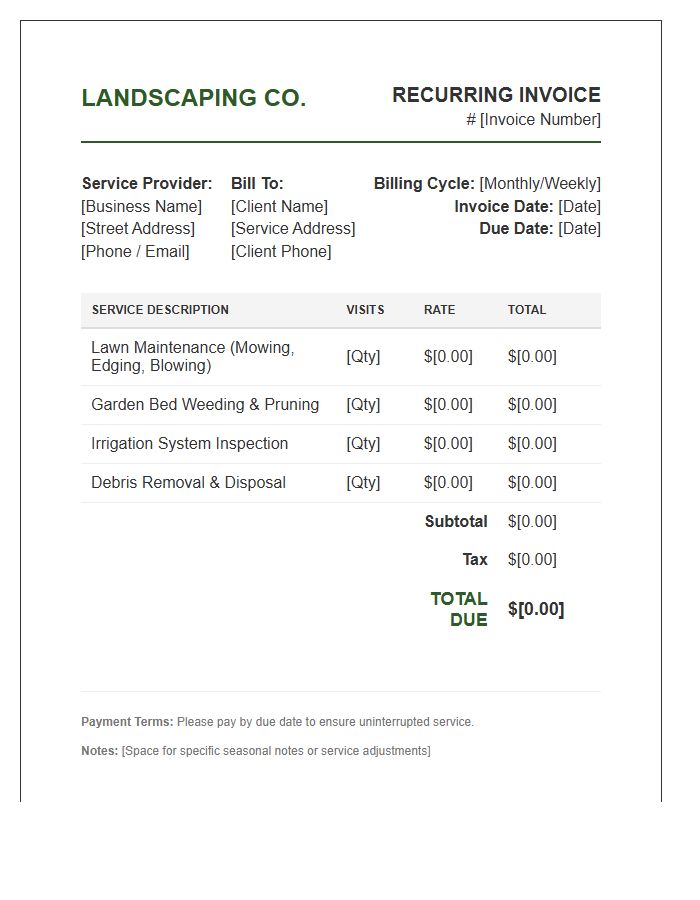 Full Service Landscaping Recurring Invoice Template