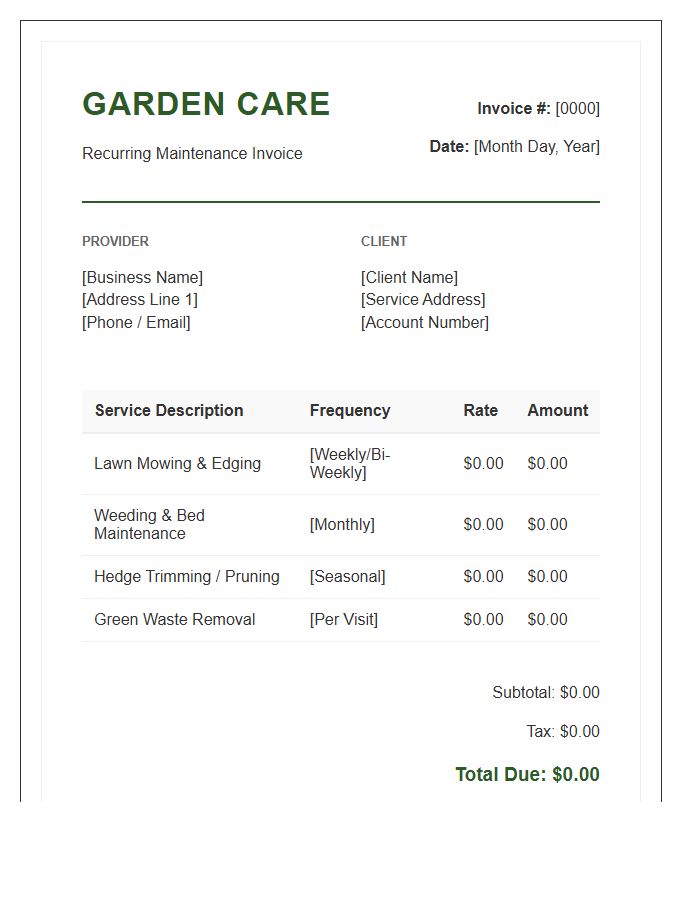 Scheduled Garden Care Recurring Invoice Template