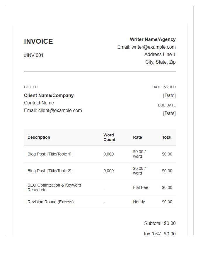 Blog Post Writing Services Invoice Template