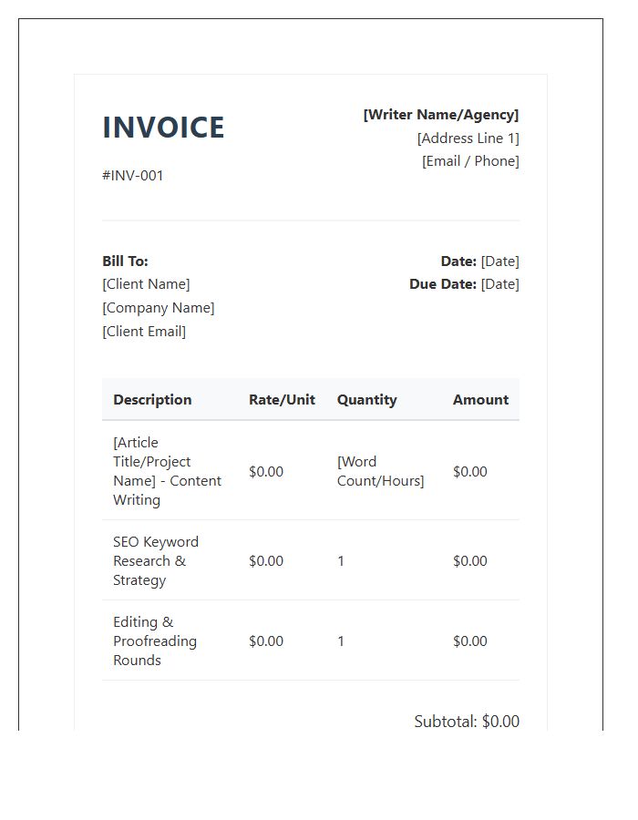 Professional Content Writing Services Invoice Template