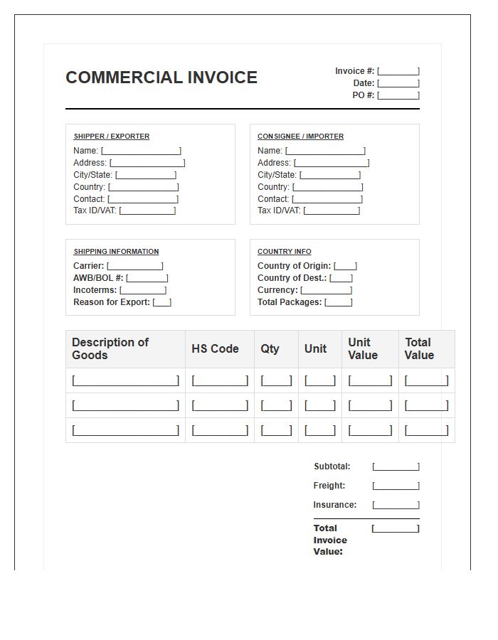 Commercial Import Invoice Template For Global Shipping