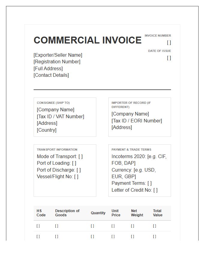 Multinational Business Import Invoice Template Structure