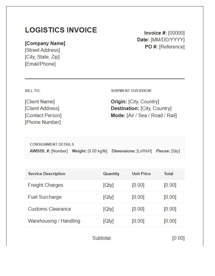 Integrated Logistic Solution Invoice Template