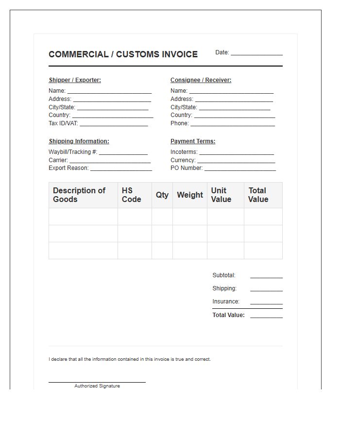 Customs Declaration Invoice Template For Shipping