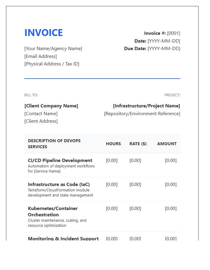 DevOps Professional Hourly Work Invoice Template