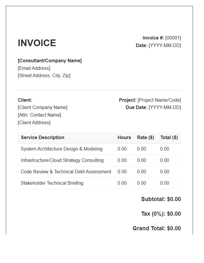 Software Architecture Hourly Consulting Invoice Template