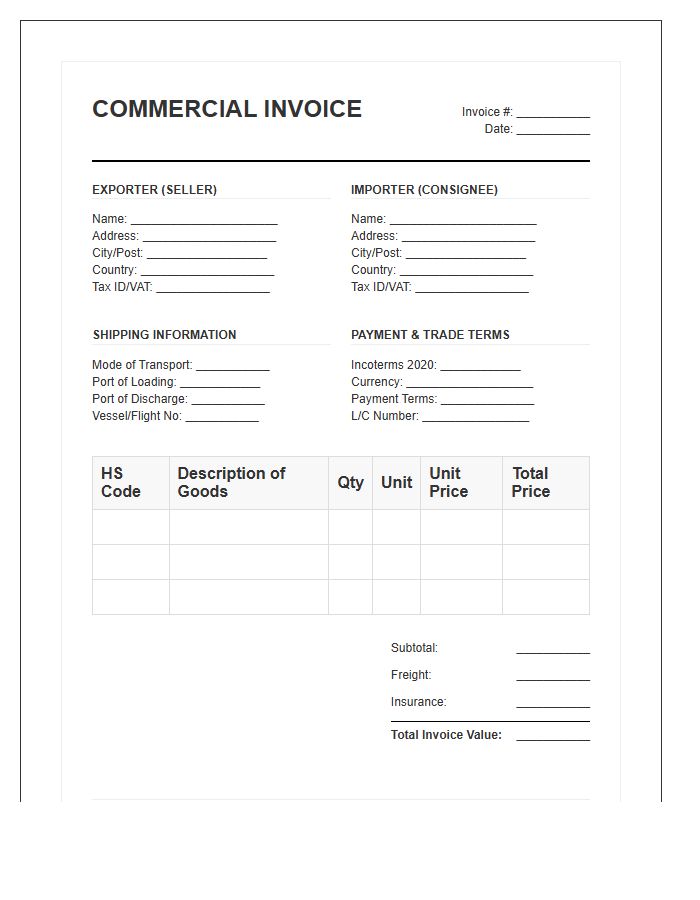 Cross Border Import Invoice Template