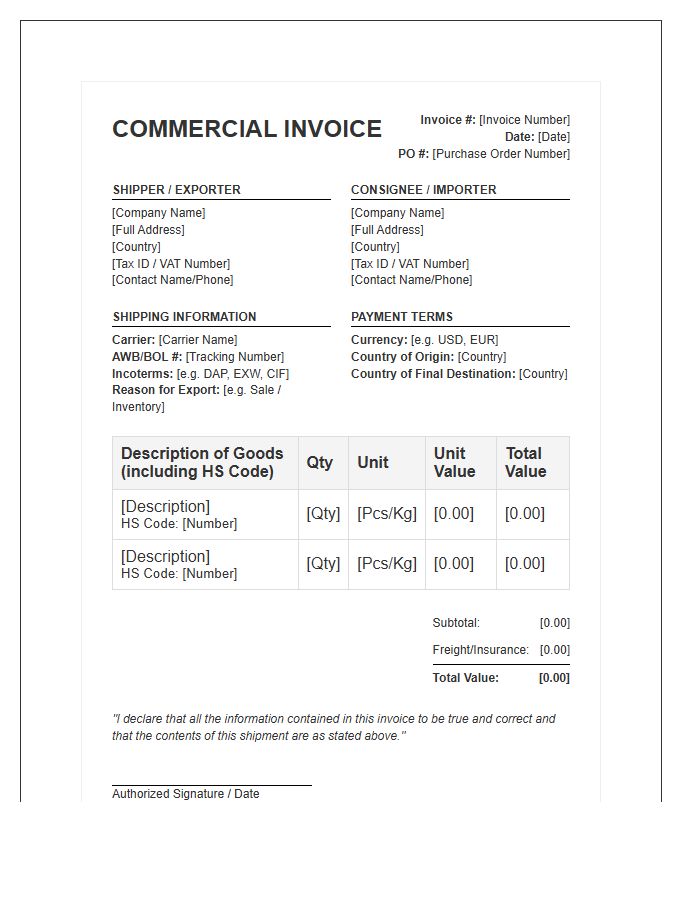 Commercial Inventory Import Customs Invoice Template