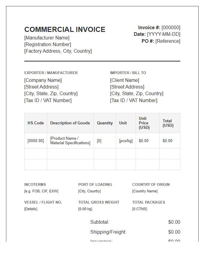 Wholesale Manufacturing Import Invoice Template