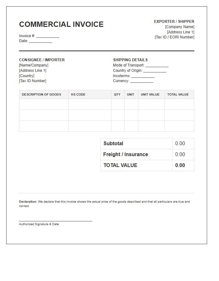 Harmonized System Code Import Invoice Template